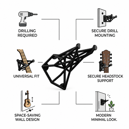 Wublue Frame Wall Guitar Mount